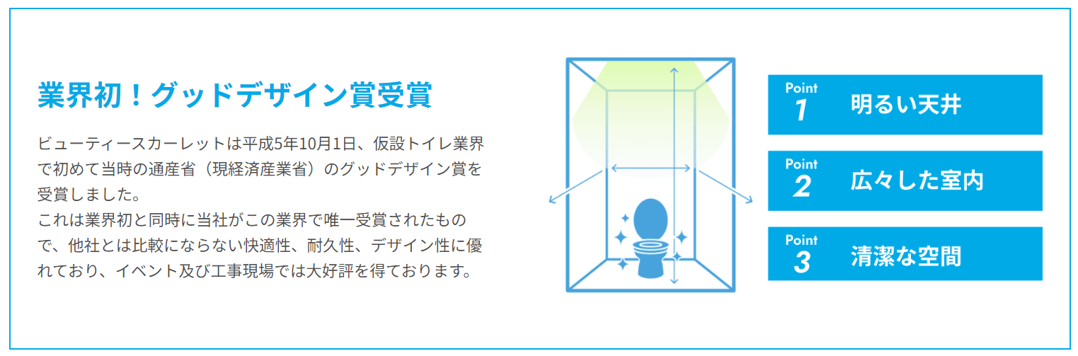 株式会社ビー・エス・ケイ（株式会社BSK）の画像3